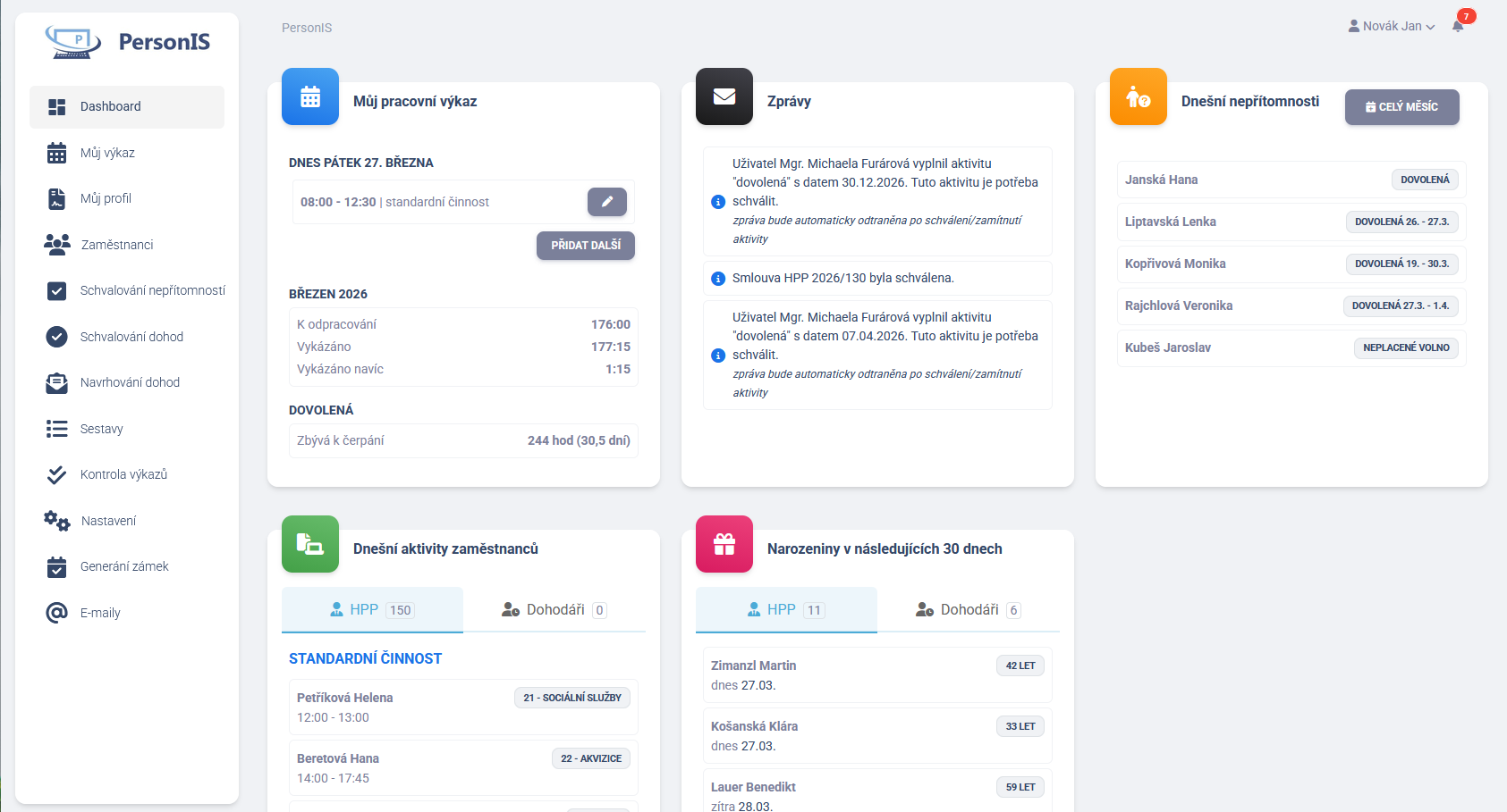 Dashboard PersonIS